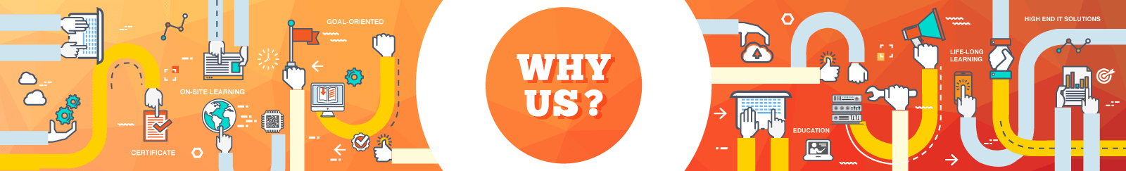 Why-Us