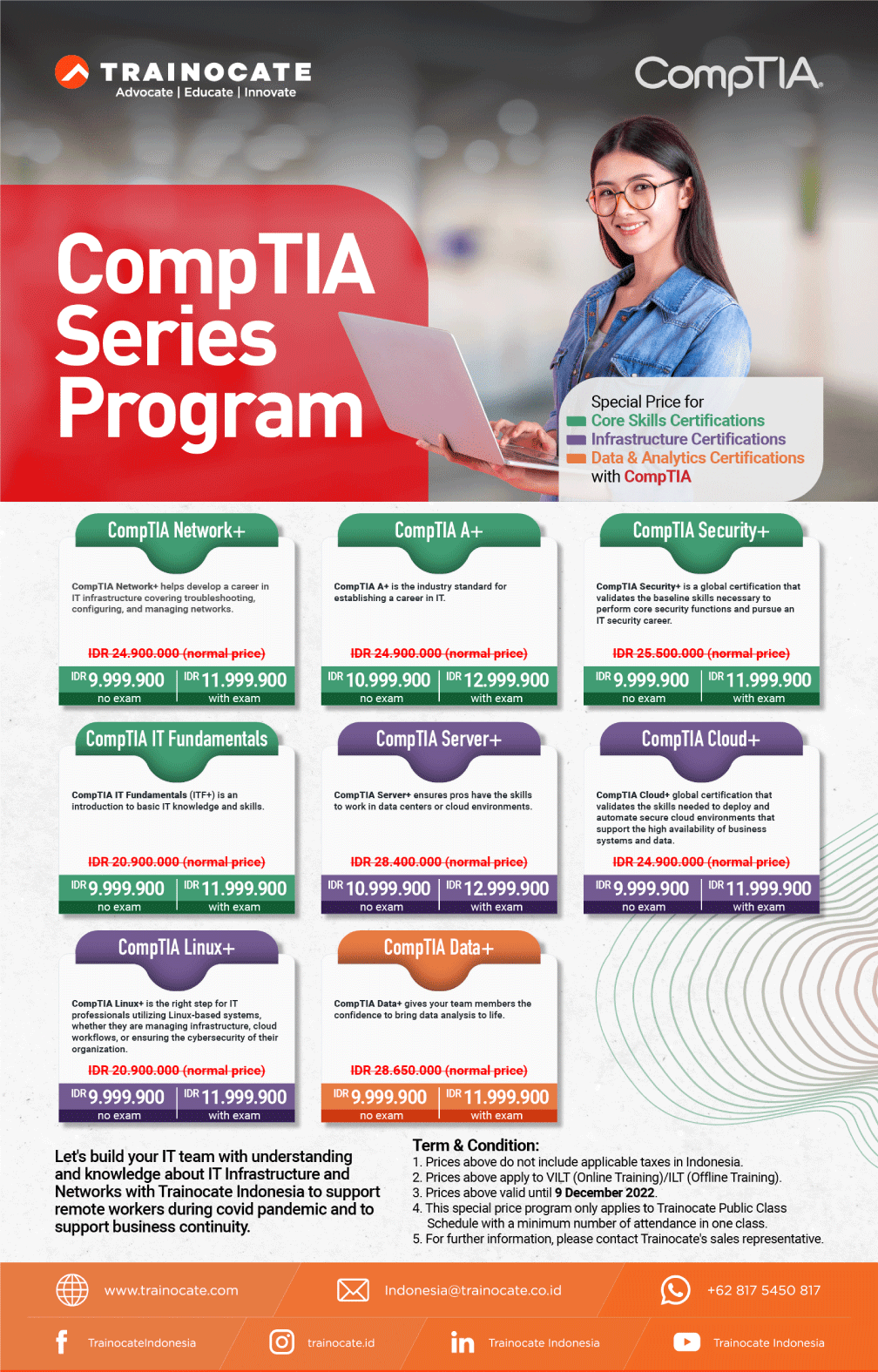 20221025-CompTIA_Series-Program