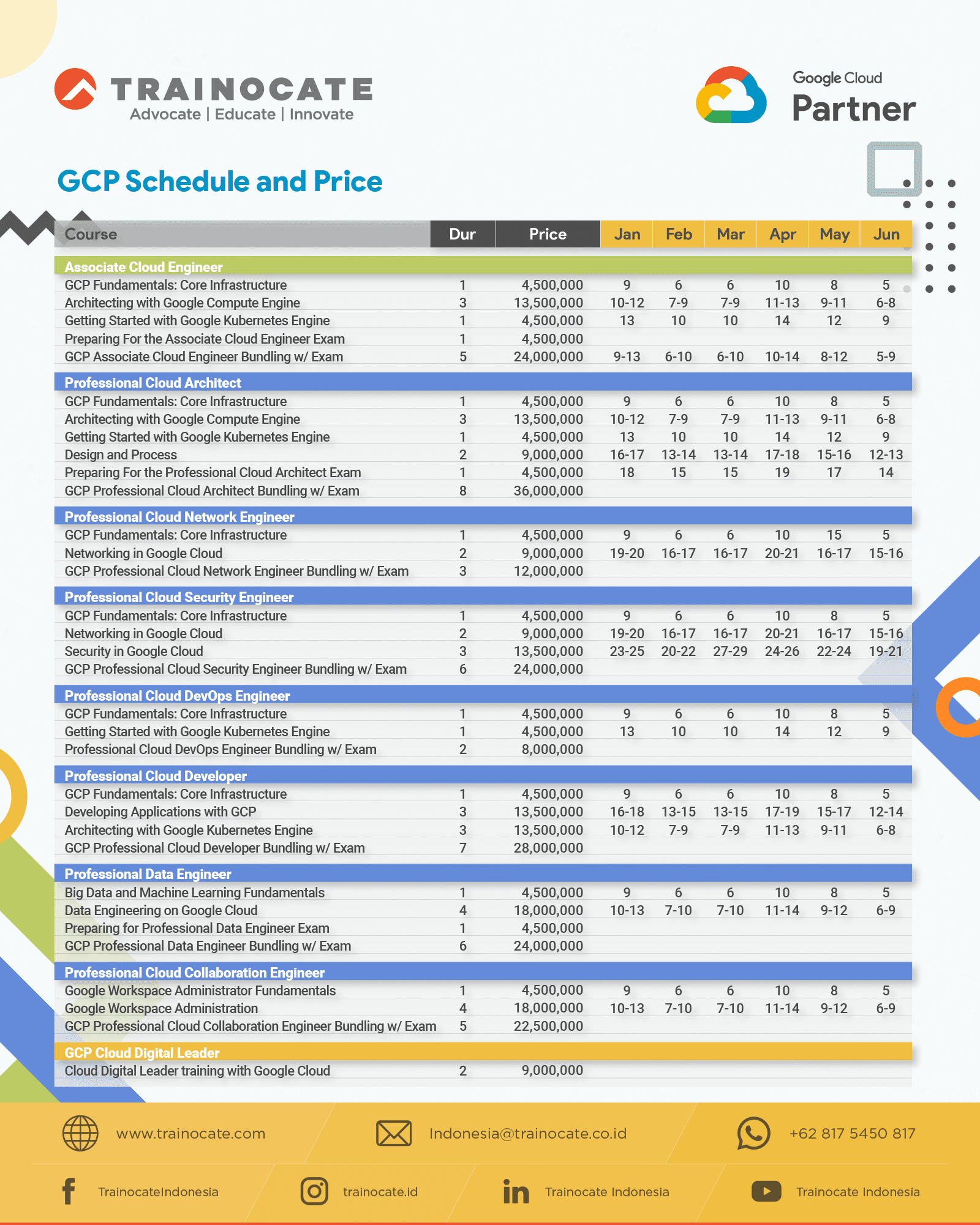 20230111 GCP Schedule and Price-01