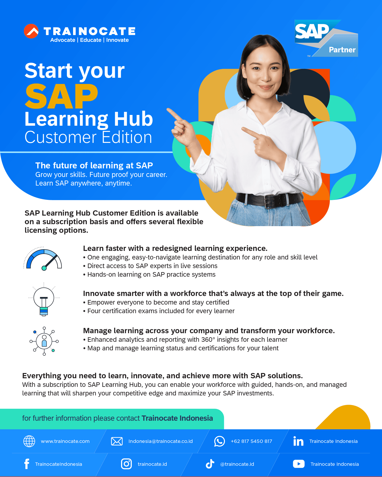 SAP Learning Hub 2024 Customer Edition